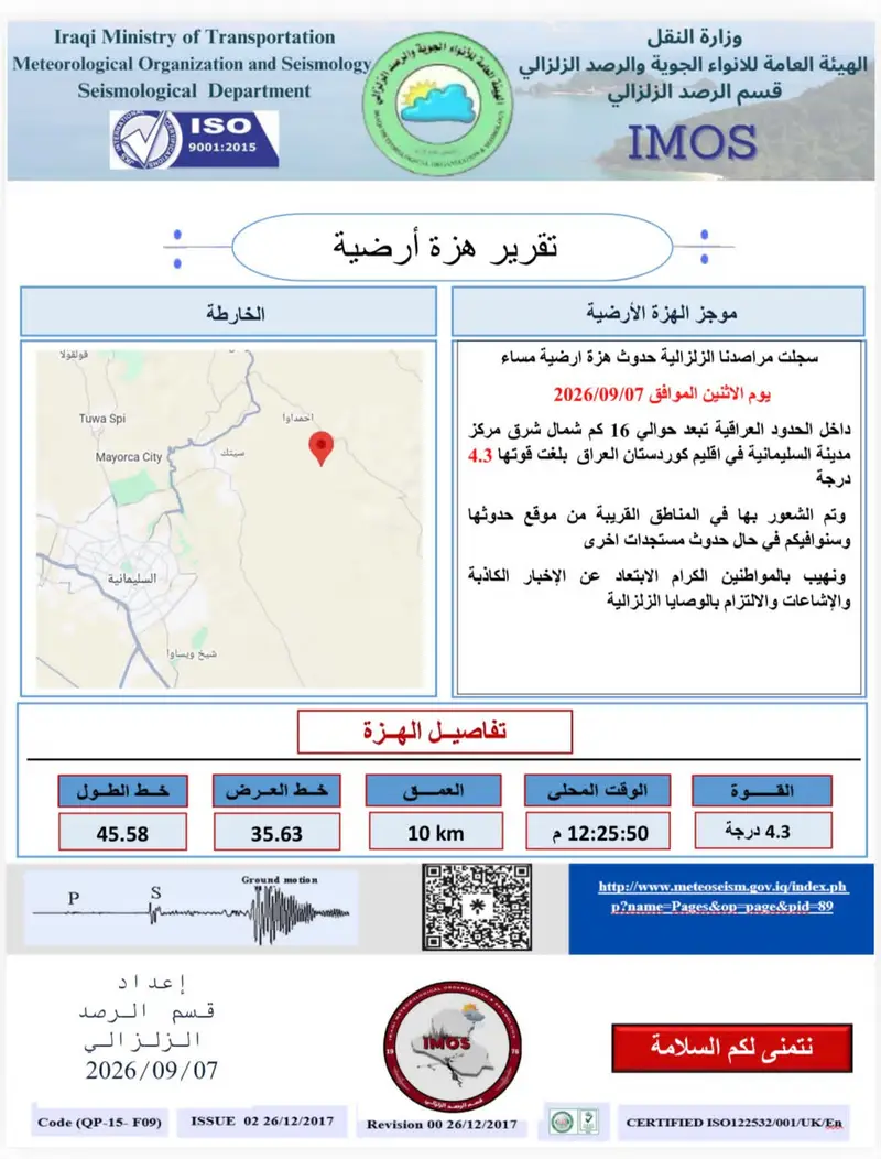 تسجيل هزة ارضية بقوة (4.3) درجة شرق مدينة السليمانية