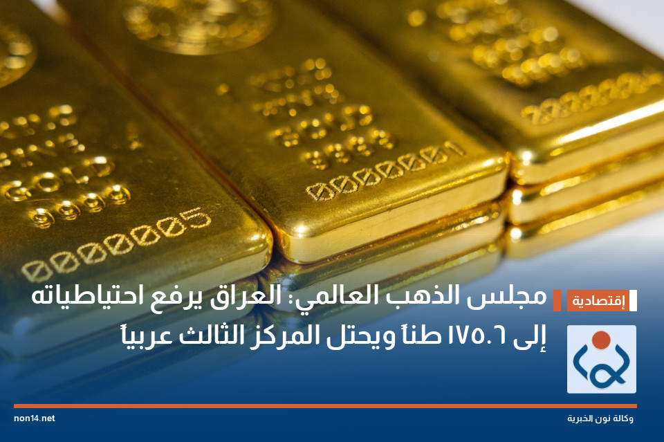 مجلس الذهب العالمي: العراق يرفع احتياطياته إلى 1756 طناً ويحتل المركز الثالث عربياً