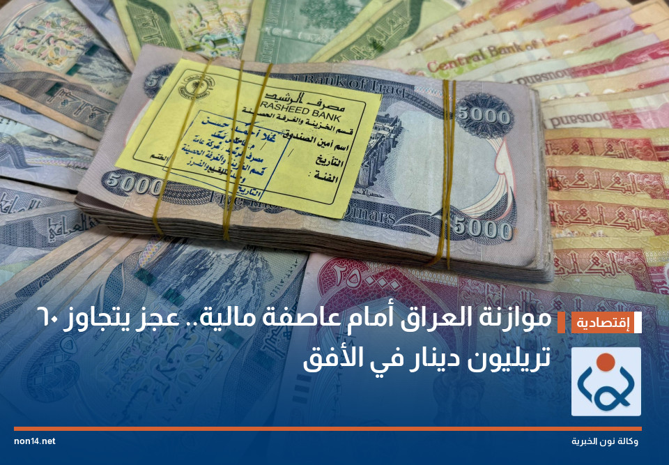 موازنة العراق أمام عاصفة مالية عجز يتجاوز 60 تريليون دينار في الأفق
