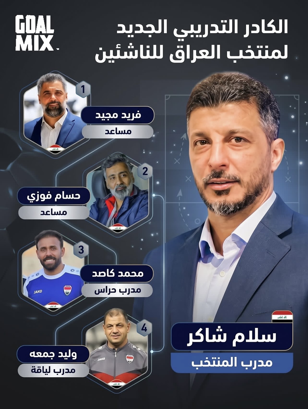 تسمية الملاك التدريبي الجديد لمنتخب الناشئين