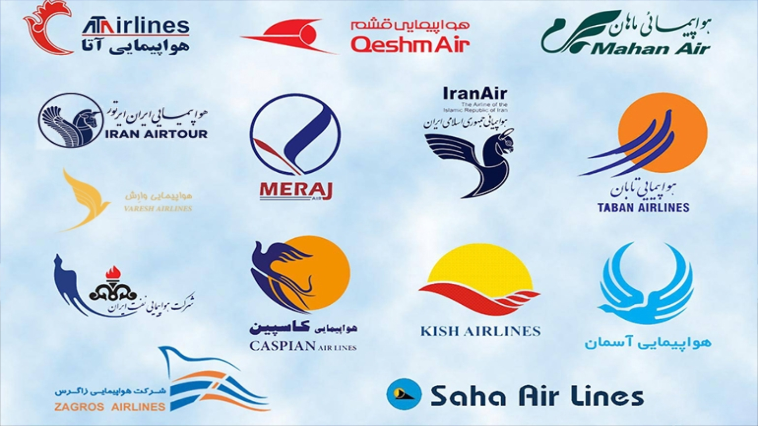 العراق يحظر رحلات الطائرات الإيرانية في مطاراته بدءاً من الليلة