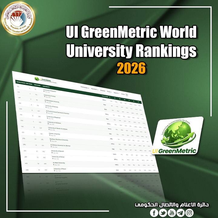 التعليم: اثنتان وتسعون جامعة وكلية عراقية في تصنيف (UI GreenMetric) لعام 2026
