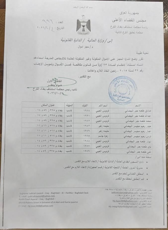 بالوثيقة.. محكمة استئناف ⁧بغداد ⁩ الكرخ تقرر الحجز على الأموال المنقولة وغير المنقولة لتسعة أشخاص بينهم نائب