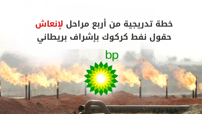 كركوك: خطة لرفع إنتاج النفط إلى 1.5 مليون برميل يومياً