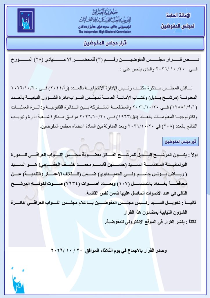 مفوضية الانتخابات : رياض يونس جاسم ونّي الحميداوي بديلا عن حسين قاسم محمد خلف الخفاجي