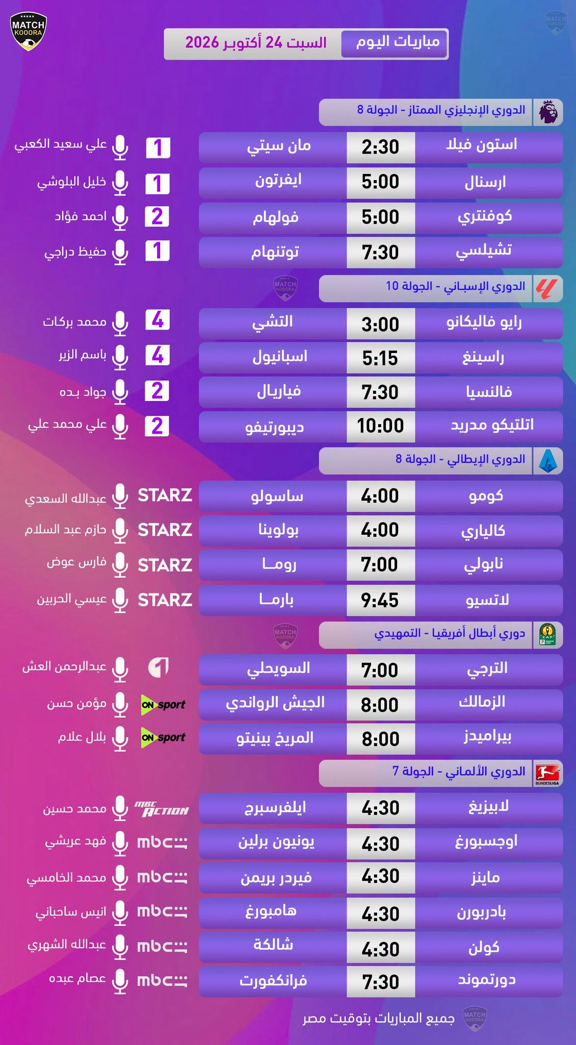 لائحة بمباريات اليوم في الدوريات الاوروبية الكبرى