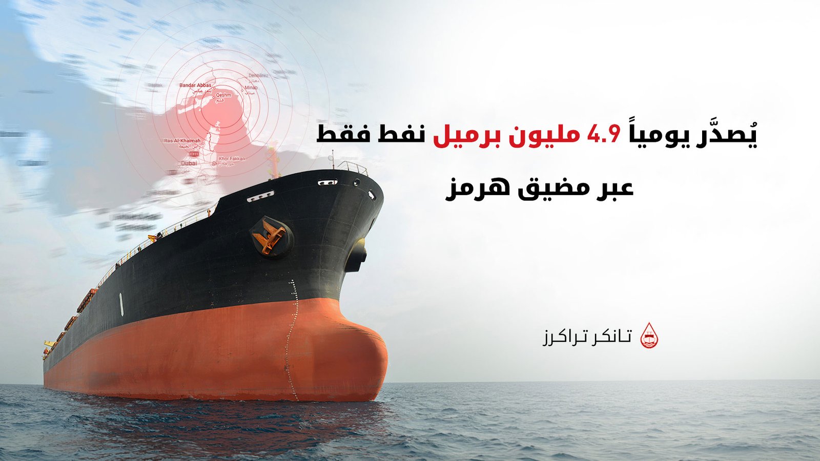 “تانكر تراكرز”: صادرات النفط عبر مضيق هرمز تتراجع إلى 4.9 ملايين برميل يومياً