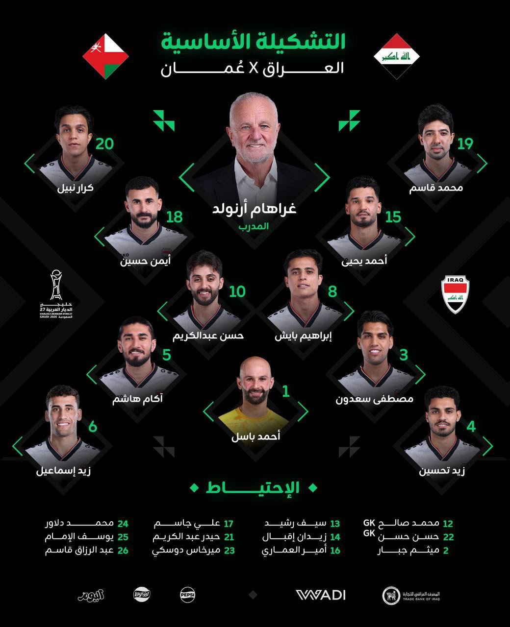 التشكيلة الاساسية للمنتخب الوطني العراقي بمواجهة نظيره العماني