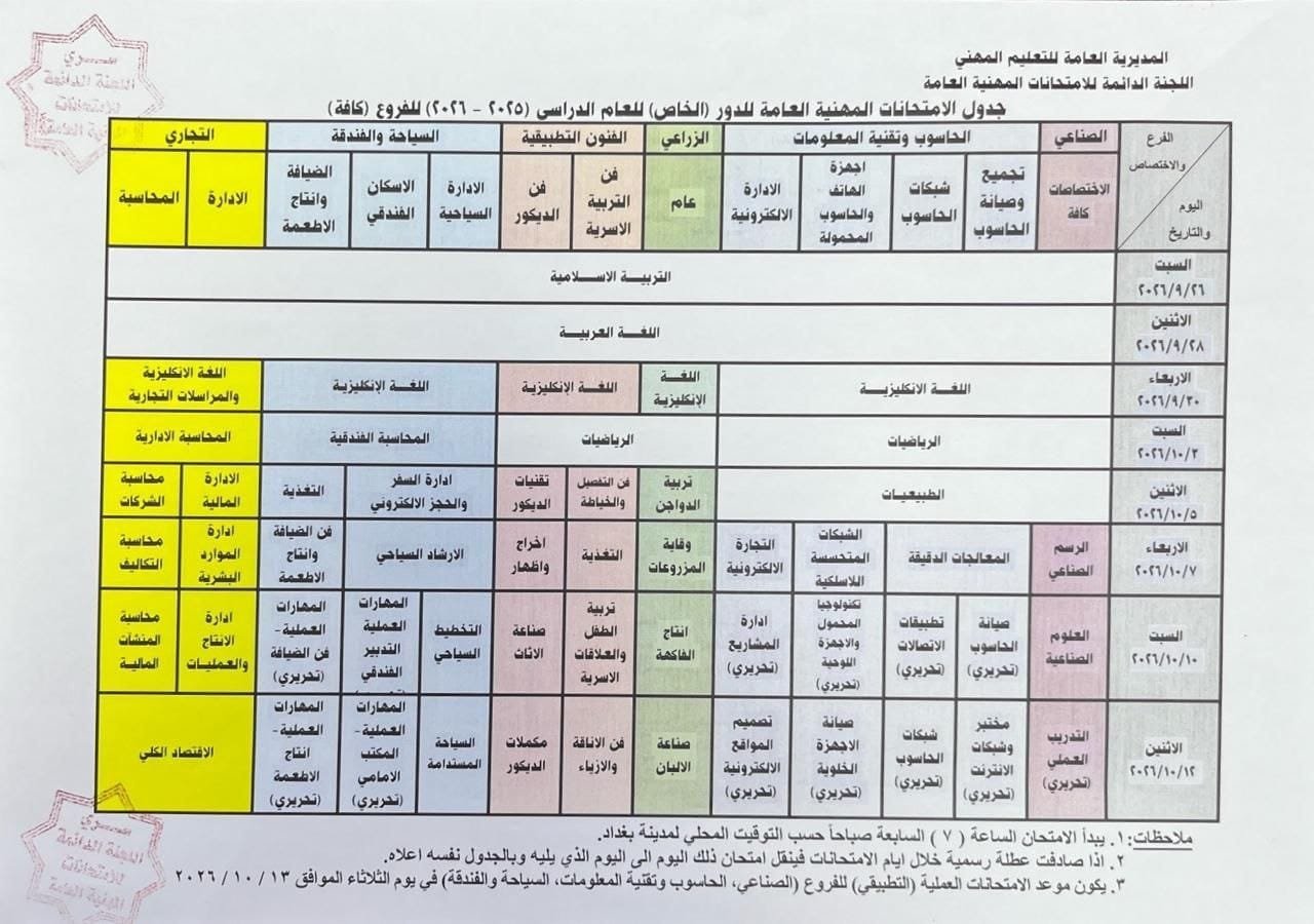 التربية تنهي استعداداتها لامتحانات الدور الخاص بمشاركة 35 ألف طالب وطالبة