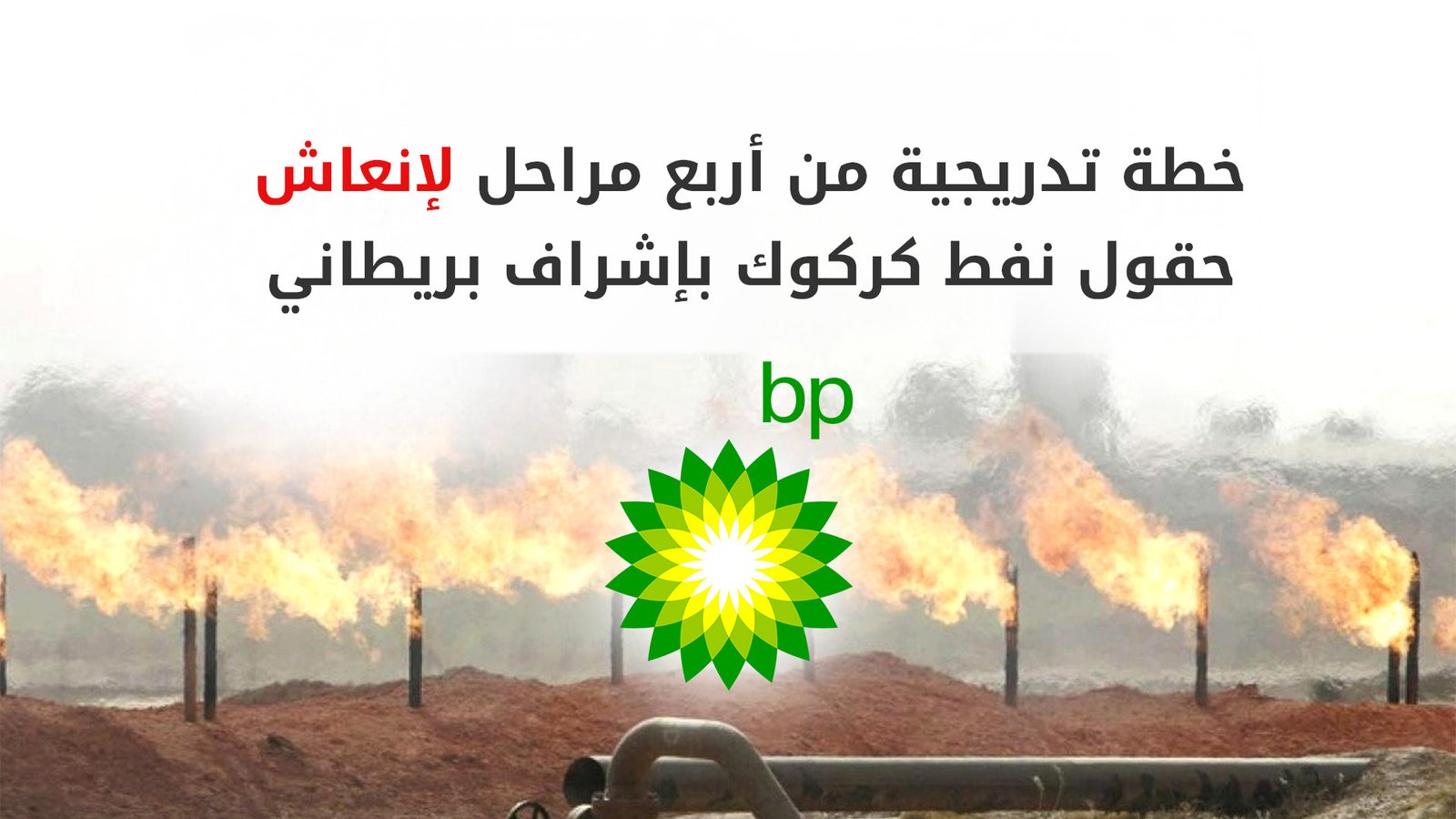 كركوك: خطة لرفع إنتاج النفط إلى 1.5 مليون برميل يومياً