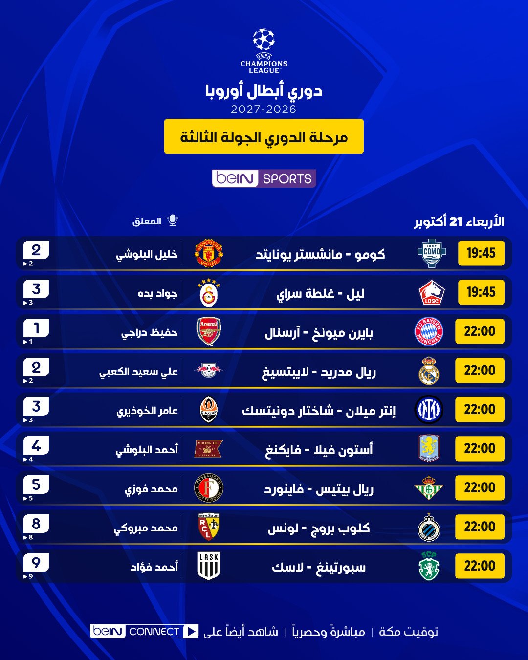 جدول مباريات اليوم الأربعاء من الجولة الثالثة لمرحلة الدوري في دوري أبطال أوروبا