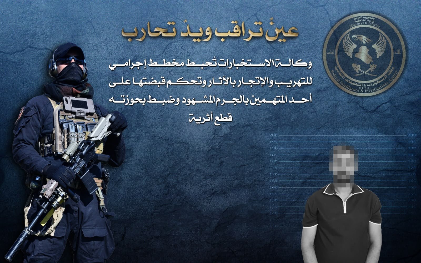 وكالة الاستخبارات تحبط مخطط إجـرامي لتهـريب والإتجار بالآثار